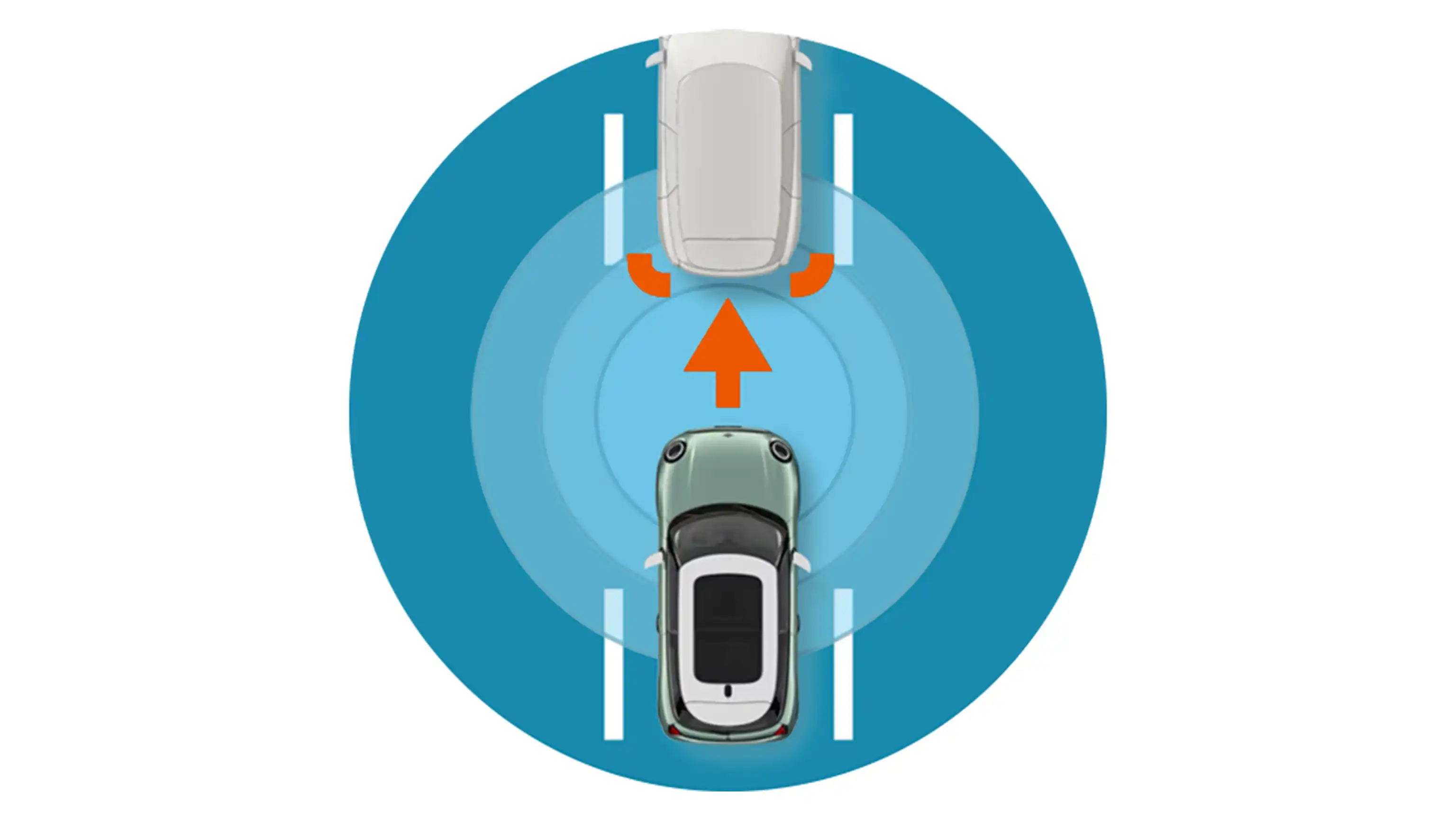 MINI Countryman - active driving assistant