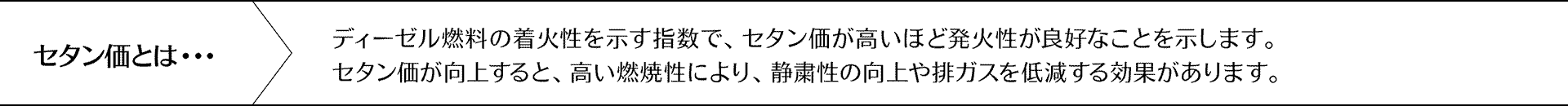 セタン価とは・・・