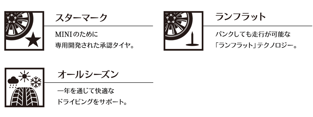 MINI承認オールラウンド・タイヤの特徴