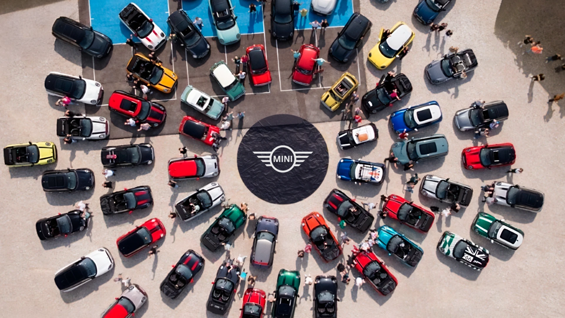 MINI COMMUNITYのイメージ
