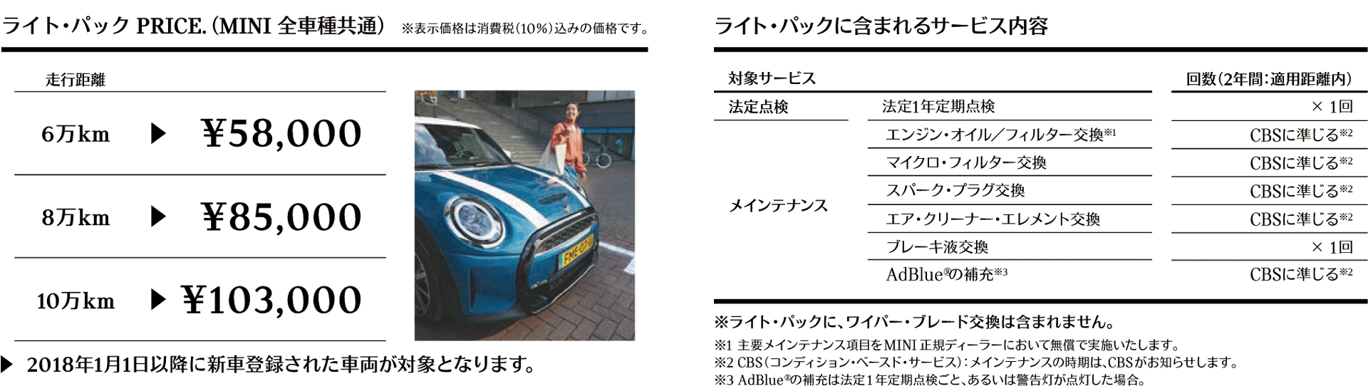 ライト・パック