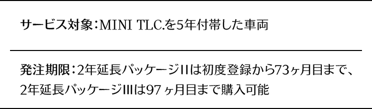 スタンダード・パック