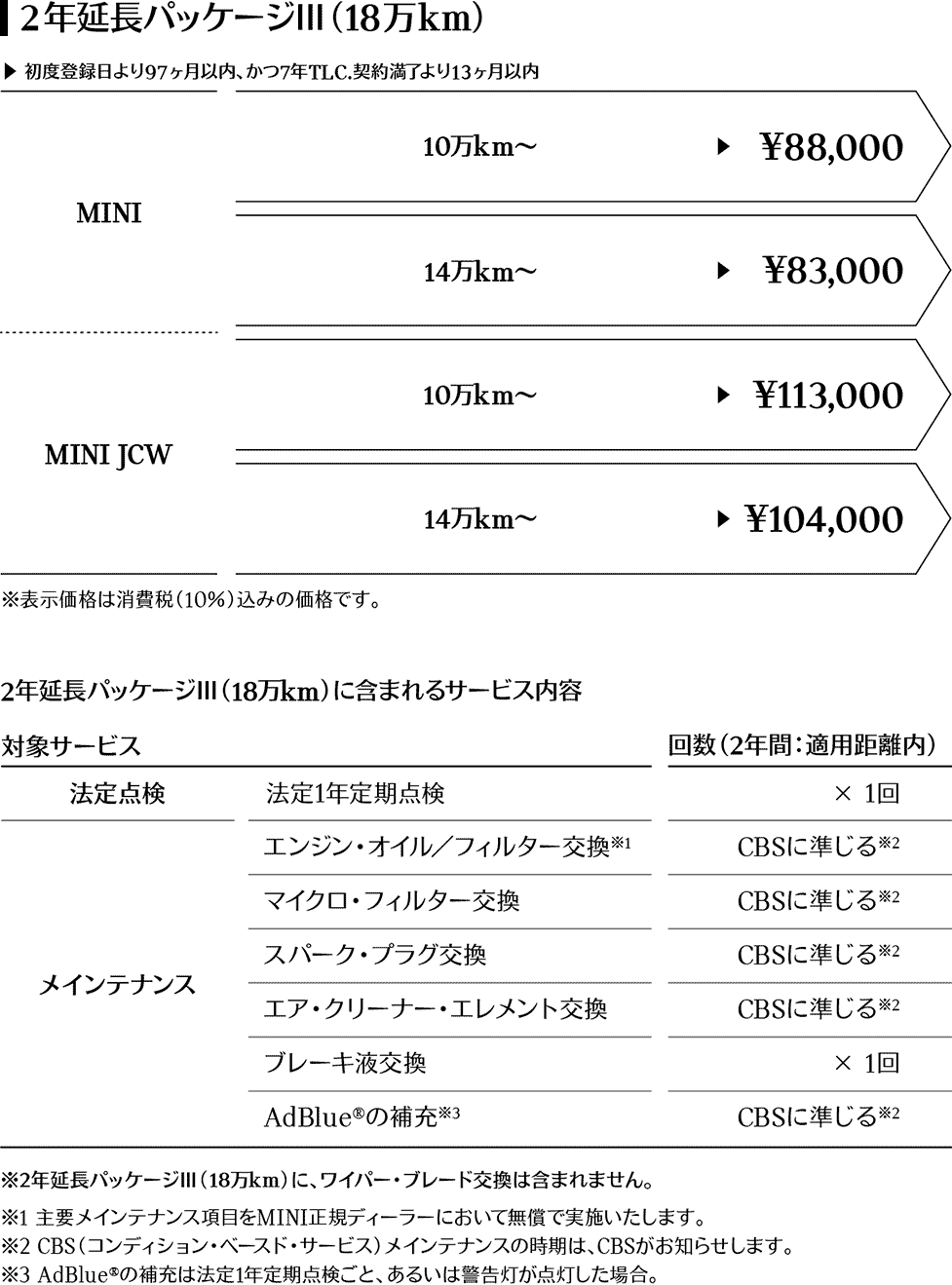 スタンダード・パック