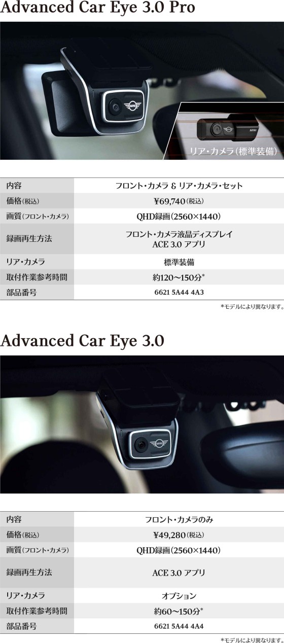安心のMINI純正ドライブレコーダー(MINI ADVANCED CAR EYE 2