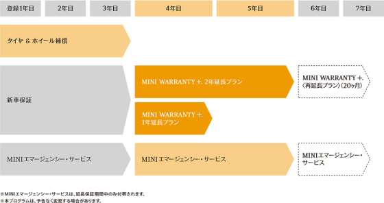 おすすめプライズ｜株式会社タイトー damImage.narrow.560w. その他