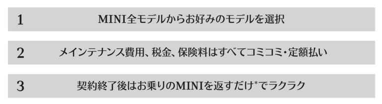 allin