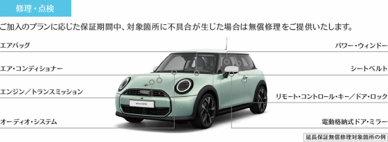 MINICARE / メインテナンス・サービス | MINI Japan – MINI 延長保証 