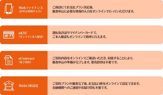【美品】 MINI オンラインサポート オンライン MINI – Japan MINI | ロングスカート