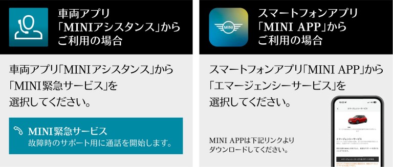 MINI 緊急サービス