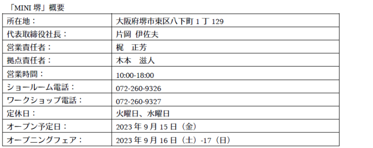 概要
