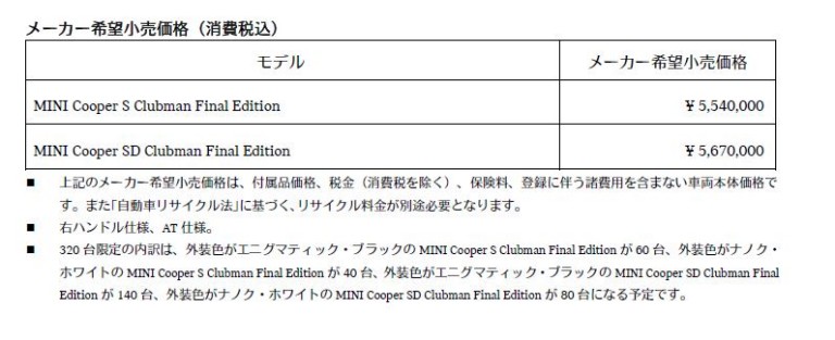 メーカー希望小売価格（消費税込）