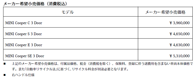 メーカー希望小売価格（消費税込）