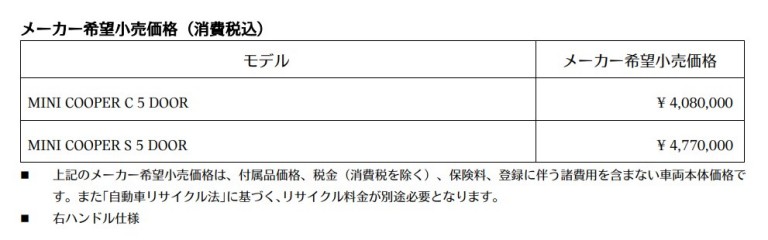 メーカー希望小売価格（消費税込）