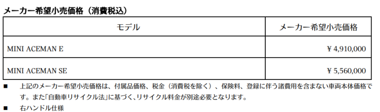 メーカー希望小売価格（消費税込）