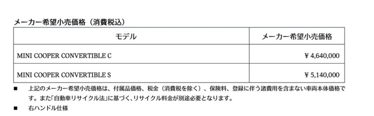 メーカー希望小売価格 (消費税込)