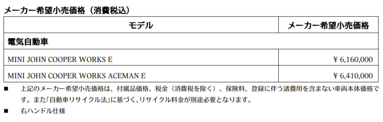 メーカー希望小売価格（消費税込）