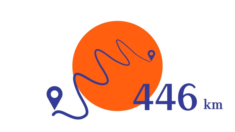 より遠くへ。より効率的に。