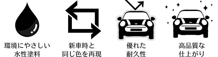 新車のときと同じカラーとルックスを。