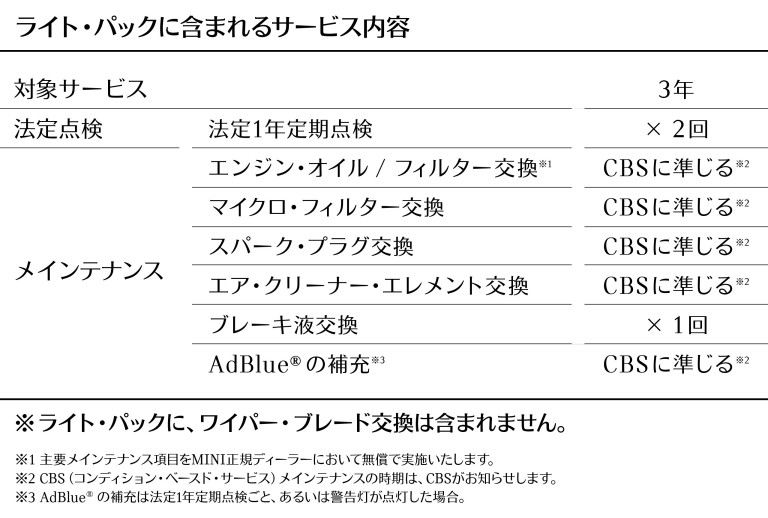 MINI TLC.ライト・パック