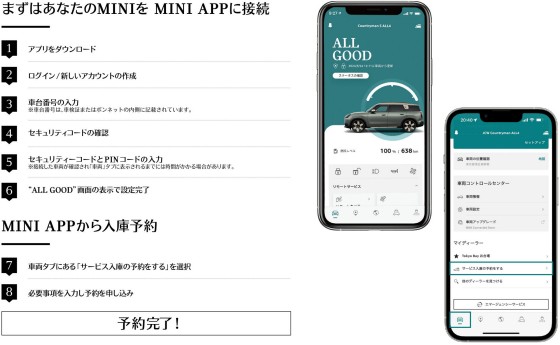MINI オンライン入庫予約 | MINI Japan